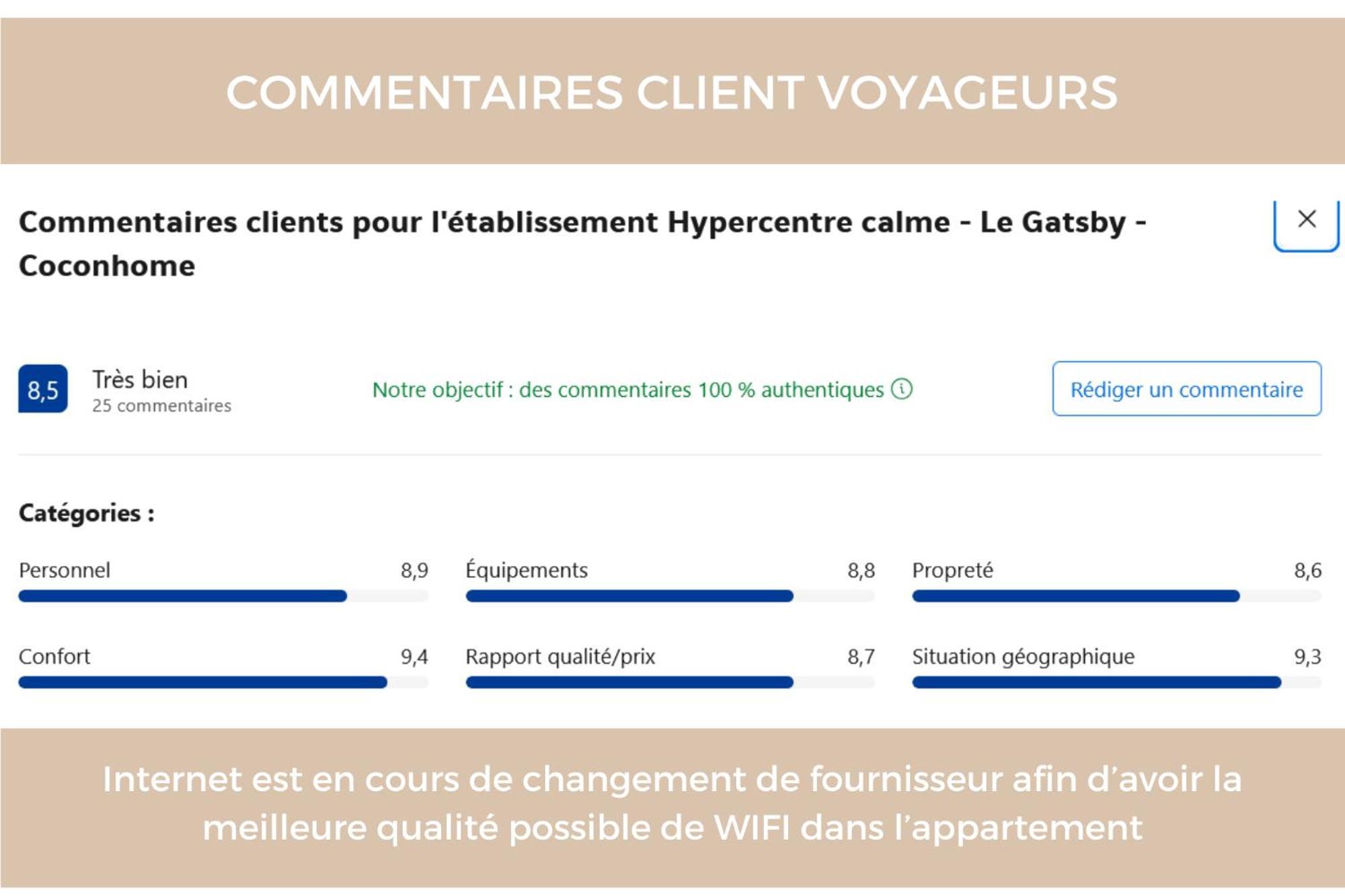 Hypercentre Calme - Le Gatsby - Coconhome 贝桑松 外观 照片